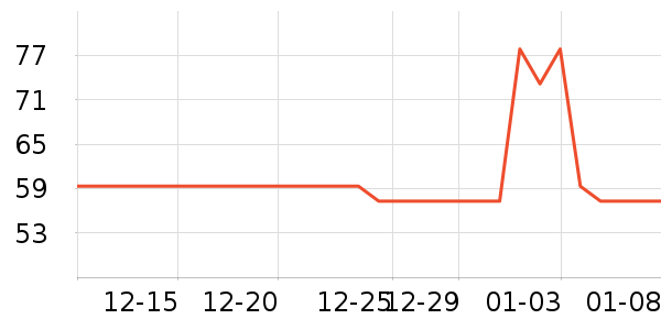 ��ͼ�����ʷ�۸�