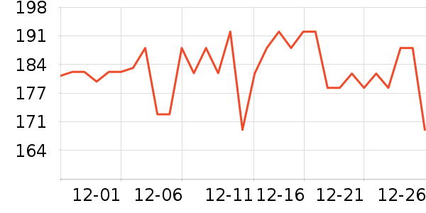 �ʿ������ʷ�۸�