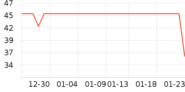 �����۽�/����/������ʷ�۸�