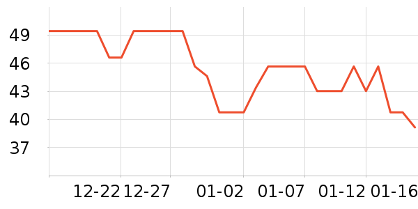 �����۽�/����/������ʷ�۸�