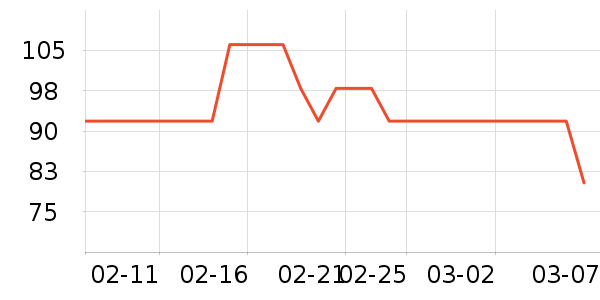 ��ȸ�绤����װ��ʷ�۸�