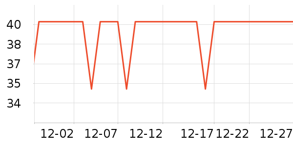 ����⨺�����ʷ�۸�