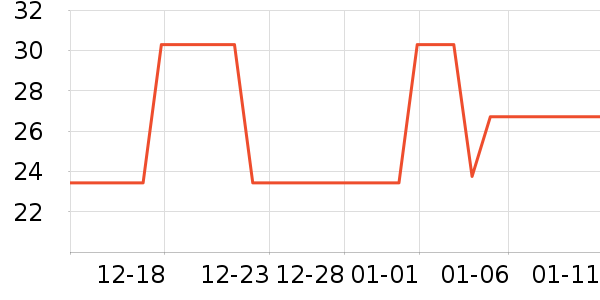 ��ǹŮʿ�ڿ���ʷ�۸�