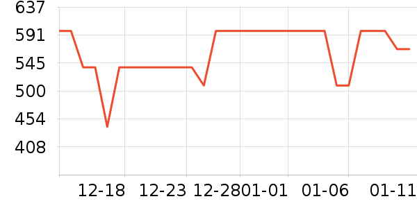 ��������������ʷ�۸�