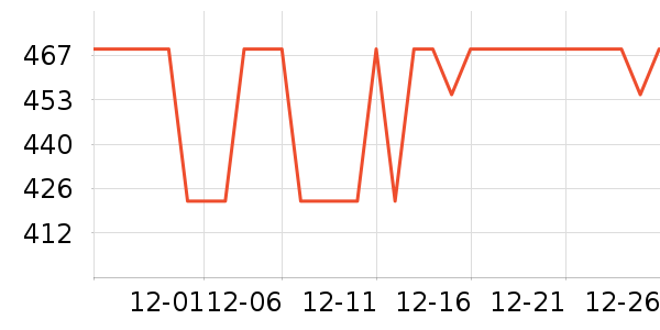 ŷ����ʪ����ʷ�۸�