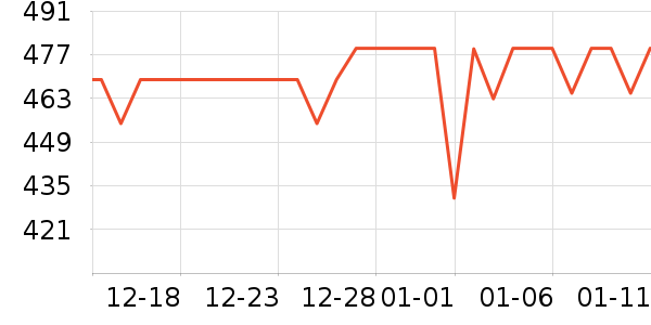 ŷ����ʪ����ʷ�۸�