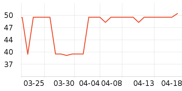 �����ٸ��/������ʷ�۸�