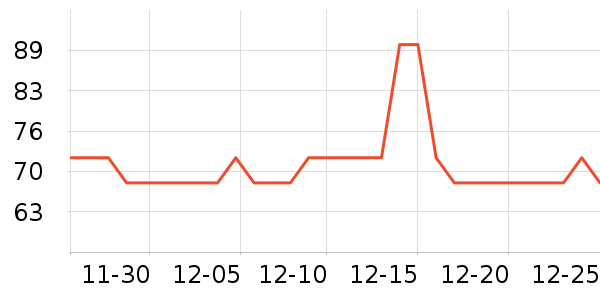 ����ϳ���Ӫ��������ʷ�۸�