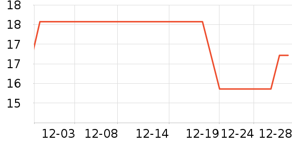 �軨��๤����ʷ�۸�