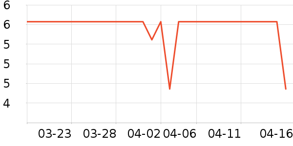 �̵����������ʷ�۸�