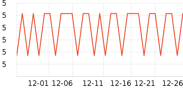 �̵����������ʷ�۸�