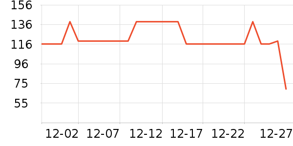 ����Ůʿ�ڿ���ʷ�۸�