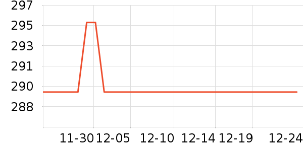 ��˼��������ʷ�۸�