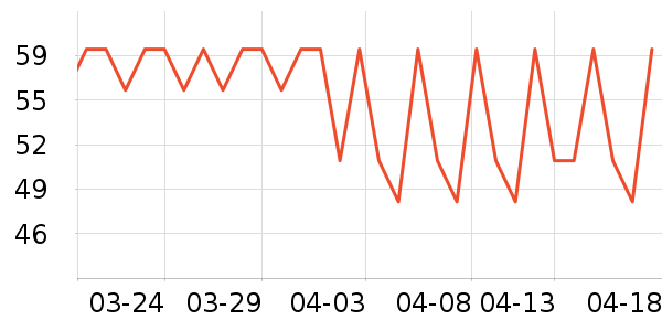 ��ƽ��8�����������ʷ�۸�