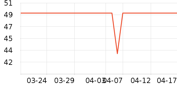 �������Ϻ����ʷ�۸�