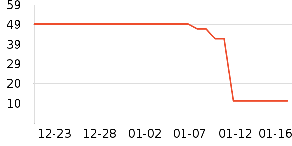 �������Ϻ����ʷ�۸�