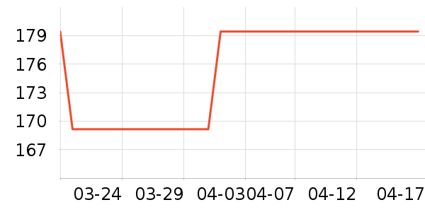 ����������װ��ʷ�۸�