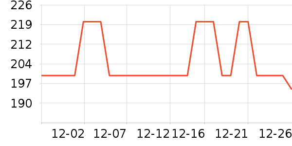 ������ë����Ʒ��ʷ�۸�