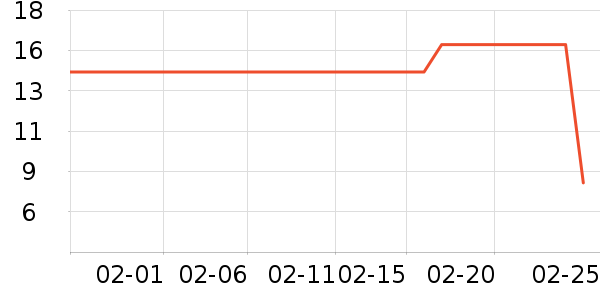 �������ӳ���������ʷ�۸�