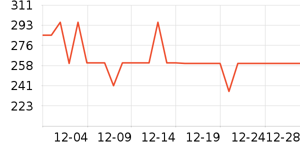 ��Ÿ�ӱ������ʷ�۸�