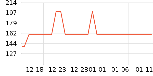 ������װ/�����װ/��̨��װ��ʷ�۸�