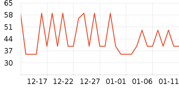 �������ϴ��ˮ��ʷ�۸�