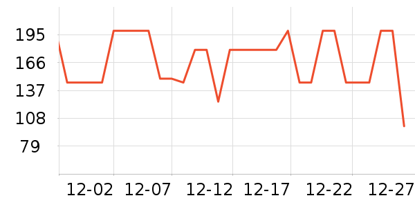 ����������ʷ�۸�