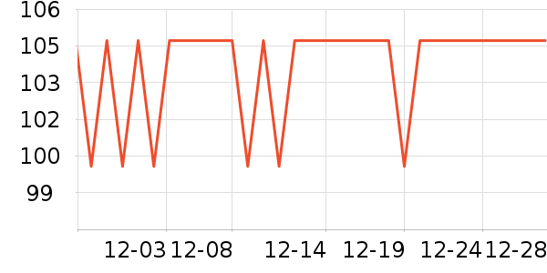 ŷ��칫�ľ���ʷ�۸�