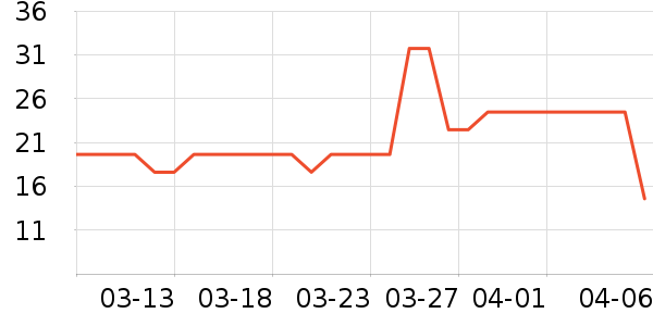 ����ϴ��Һ��ʷ�۸�