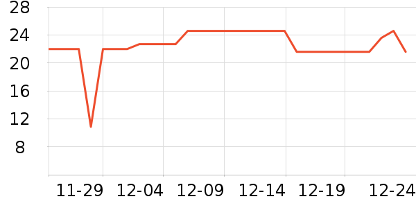 �����������������ʷ�۸�