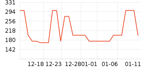 ��˾����װ/�����װ/��̨��װ��ʷ�۸�