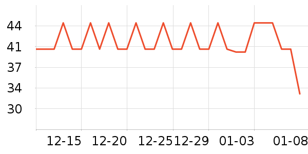 ˫������ֽƷʪ����ʷ�۸�