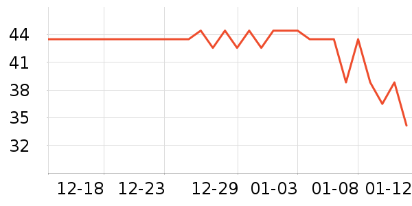 Сʨ����ǻ������ʷ�۸�