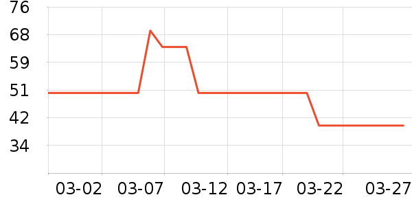 ŵ˹�廤����Ʒ��ʷ�۸�