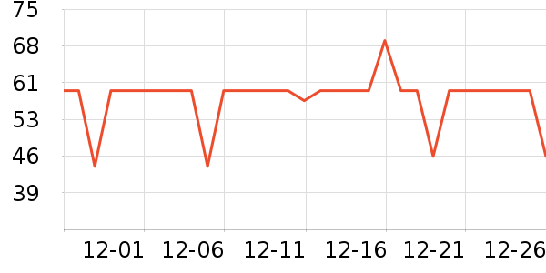 �ʾ���������ʷ�۸�