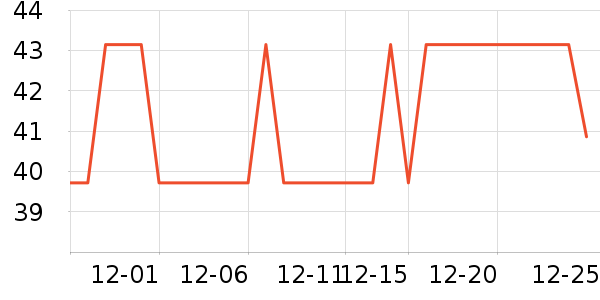 �����Ͱ��Ʒ��ʷ�۸�