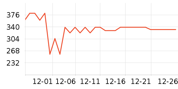 �����̲����ʷ�۸�