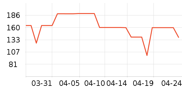 ��ӡ��Ʒ��Ʒ���� ��ʷ�۸�