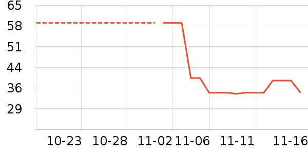 ������ʷ�۸�