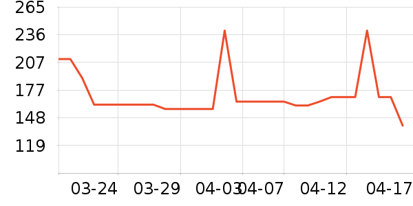 ˧�˳����������ʷ�۸�