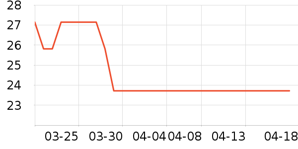 С���ո�������ʳ��ʷ�۸�