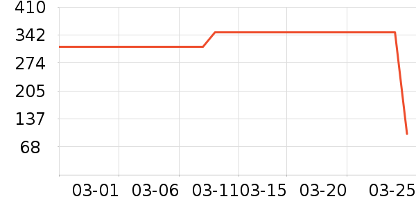 ���ջ���Ь����ʷ�۸�