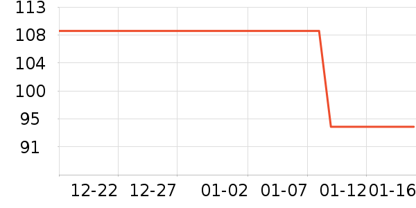 �����������п���ʷ�۸�