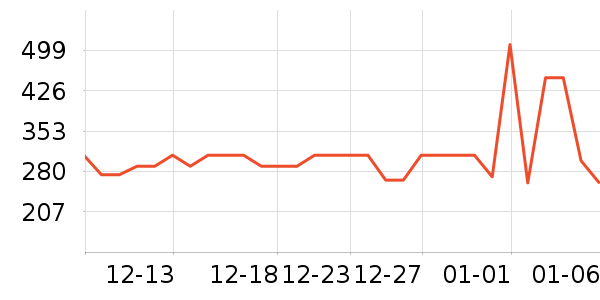 è��ʳ��ʷ�۸�