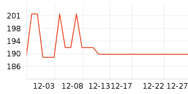 ����ɱ������ʷ�۸�