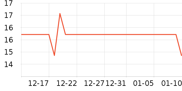 ������������Ʒ��ʷ�۸�