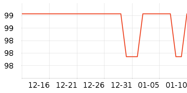 �������������˶����������ʷ�۸�