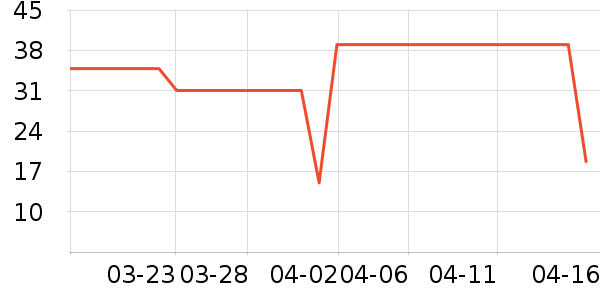 �����������������ʷ�۸�