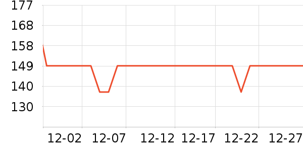 �����˶�Ь��ʷ�۸�