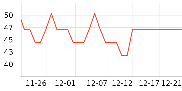 ����һͷţţ��/��Ʒ��ʷ�۸�